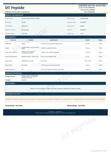 HGH10 COA
