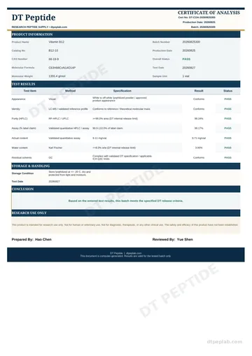B12-10 COA